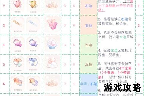疯狂捕鱼攻略_高手秘籍与快速刷分技巧全解析