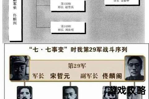 卢沟桥保卫战:历史战役防御策略与实战技巧全解析 卢沟桥保卫战:历史战役防御策略与实战技巧全解析