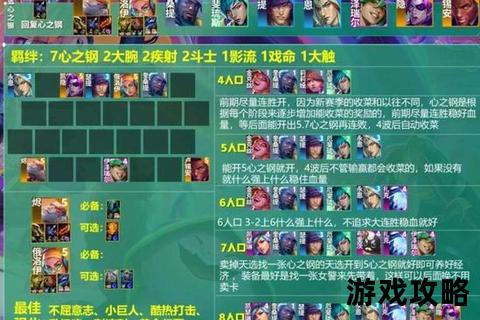羁绊斑全解析：技能搭配_阵容推荐与实战技巧攻略