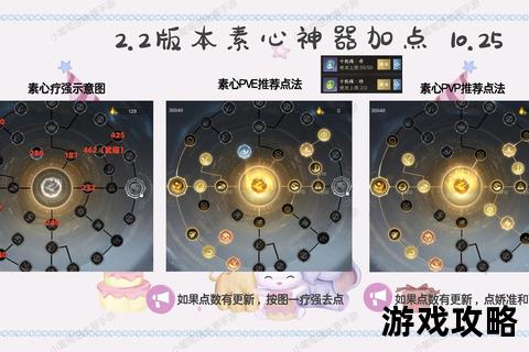 九阴真经唐门攻略_暗器机关搭配与心法养成实战指南