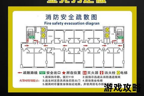 公寓逃亡攻略：10大必知逃生技巧与安全撤离路线指南