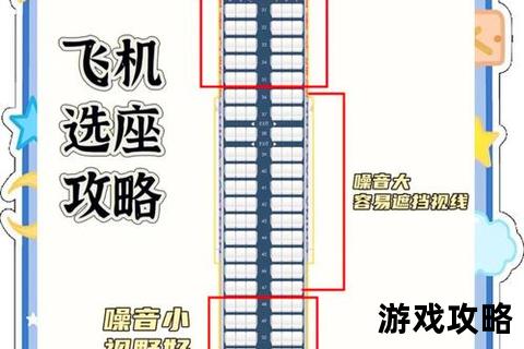 航空大亨2终极攻略:航线布局_公司经营与制霸市场的核心技巧 航空大亨2终极攻略:航线布局_公司经营与制霸市场的核心技巧