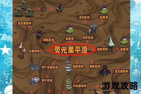 饥荒洞穴生存全解析-新手必看攻略与高效资源获取指南
