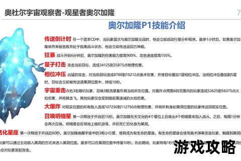 奥杜亚团队副本攻略-首领机制解析与高效开荒战术指南