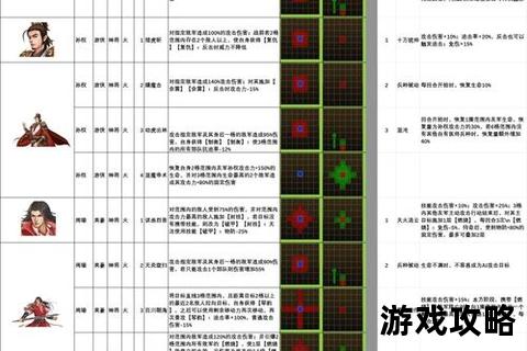 豪曹攻略：核心战术解析与高阶玩法完全指南