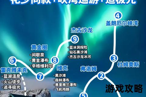 北欧极光·峡湾·冰川全攻略-冬夏行程规划与省钱指南