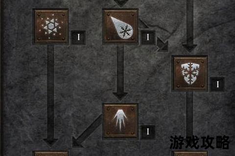 暗黑破坏神2终极攻略-职业装备搭配指南_速刷流程与隐藏要素解析 暗黑破坏神2终极攻略-职业装备搭配指南_速刷流程与隐藏要素解析