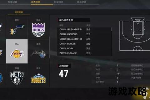 NBA2KOL进阶攻略：操作技巧与战术实战详解