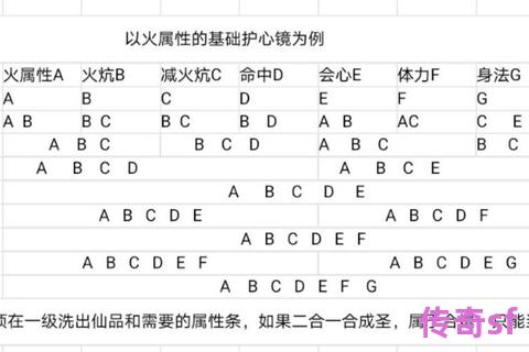 《天龙八部私服OT机制深度解析与坦克仇恨控制实战技巧全指南》