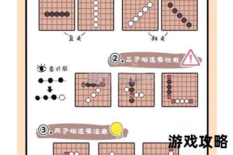 翻翻棋制胜攻略_从入门到精通的核心技巧与必胜策略解析