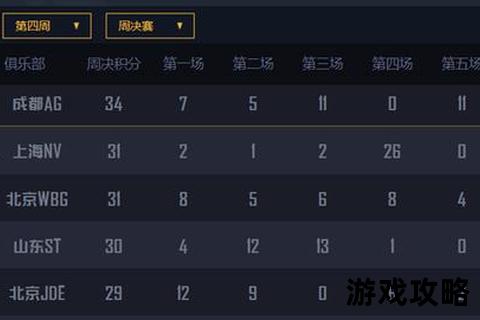 攻略禁止令：全方位守护规则与公平新生态