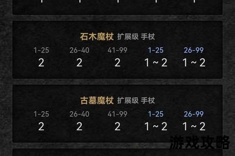 暗黑银_终极攻略指南：从入门到精通的全方位技巧解析
