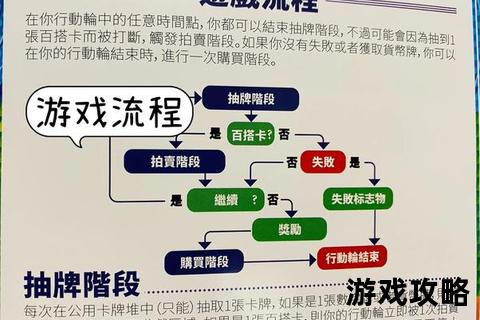 彩虹城堡闯关秘籍：全流程解析与隐藏彩蛋揭秘