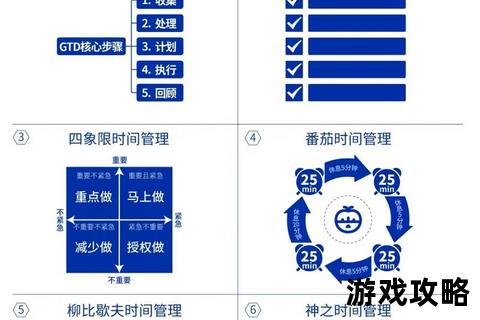 高考百日冲刺&恋爱攻略_双线备战时间管理与情感平衡指南