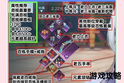 大地之灵全方位攻略：技能连招_出装思路与实战进阶指南