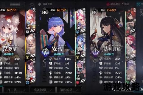 艾琪德娜终极攻略：技能解析_阵容搭配与实战通关全指南