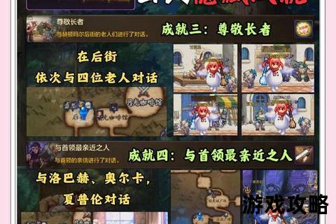 Violett通关全攻略_深度解析隐藏关卡与实用技巧指南
