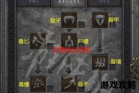 暗黑破坏神2终极攻略_职业搭配-装备获取及地狱难度通关技巧 暗黑破坏神2终极攻略_职业搭配-装备获取及地狱难度通关技巧