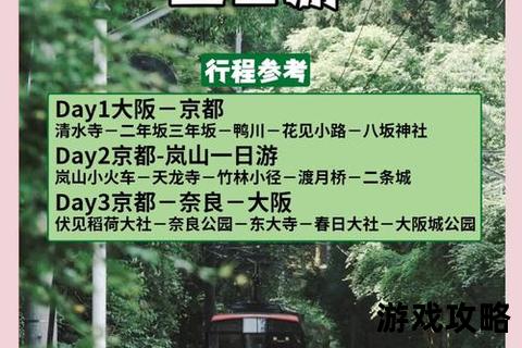 关西自由行全攻略:大阪-京都-奈良经典景点_美食_交通指南 关西自由行全攻略:大阪-京都-奈良经典景点_美食_交通指南