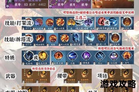 暗影大师终极攻略:技能解析_实战技巧与装备搭配全指南