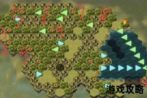 洛奇琳攻略：深度解析核心技巧与高效通关路线指南