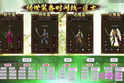 《传奇私服专属装备强化数据全解——1到10级材料消耗与成功率变化曲线详析》