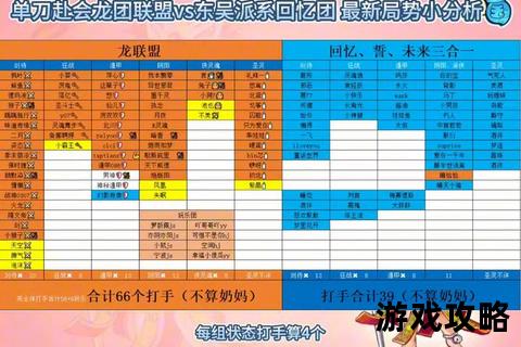 QQ三国庖丁速升攻略-高效冲级技巧与材料获取秘籍 QQ三国庖丁速升攻略-高效冲级技巧与材料获取秘籍