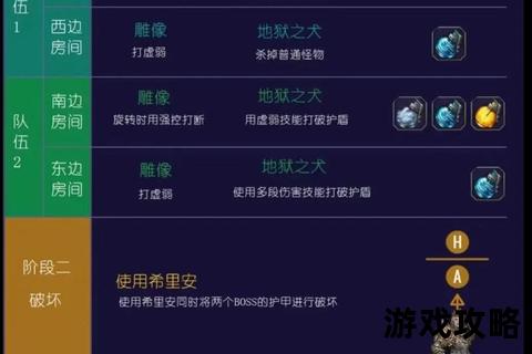 方舟全攻略：角色培养_资源收集_关卡通关全解析