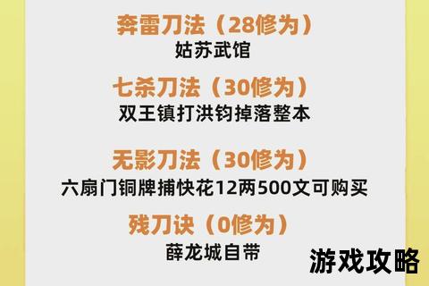老刀攻略_全方位技巧解析与高效进阶实战指南