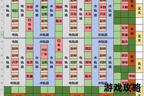 海鲜寿司物语攻略_从入门到精通的全面技巧指南