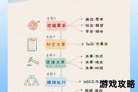 就算要我努力工作_高效攻略指南-实用技巧与深度解析助你突破职场瓶颈 就算要我努力工作_高效攻略指南-实用技巧与深度解析助你突破职场瓶颈