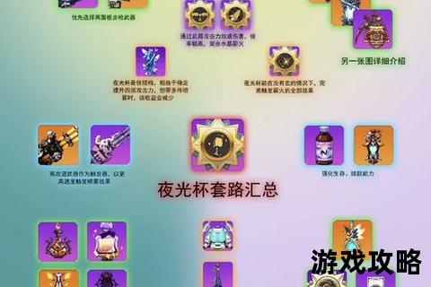 火猫技能连招解析-高爆发实战技巧与装备搭配全攻略