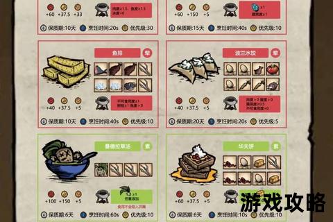 饥荒鸟类驯养全攻略-高效生存技巧与资源管理指南