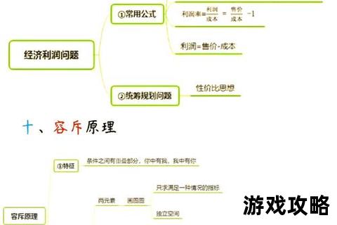 KP攻略核心技巧与高效应用指南_实战步骤全解析