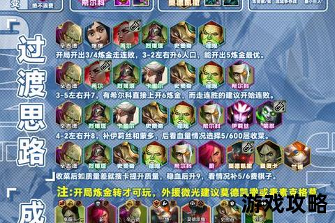 阿拉德英雄传全职业攻略：副本通关技巧与装备养成指南