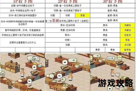 冒险岛唐云料理任务全攻略：步骤解析与食材收集技巧