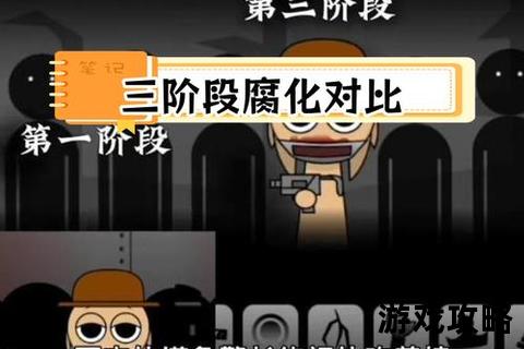 腐化1.0全流程攻略：剧情分支_角色培养_结局达成详解