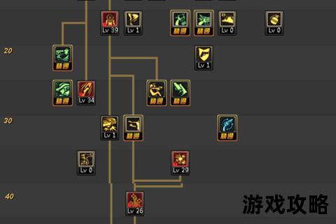 唤灵师全攻略：技能解析_实战技巧与职业进阶指南