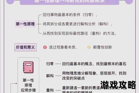 白学攻略深度解析：从入门到精通的全面技巧指南