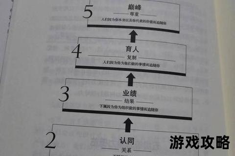 AVA攻略：枪战制胜秘籍-从入门到精通的全方位实战指南