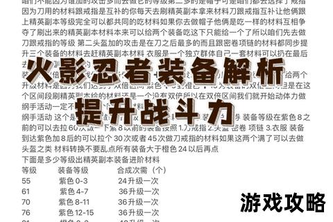 火影羁绊7.05攻略详解_角色技能搭配与高效通关路线解析