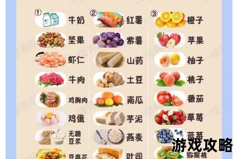 炼狱厨神全攻略_剑网三高效通关技巧与隐藏食谱详解