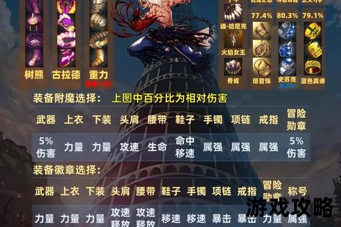 地下城与勇士速升攻略-快速满级技巧与高效副本路线解析 地下城与勇士速升攻略-快速满级技巧与高效副本路线解析