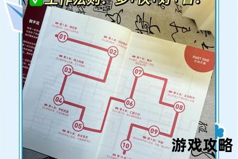 就算要我努力工作_高效攻略指南-实用技巧与深度解析助你突破职场瓶颈 就算要我努力工作_高效攻略指南-实用技巧与深度解析助你突破职场瓶颈