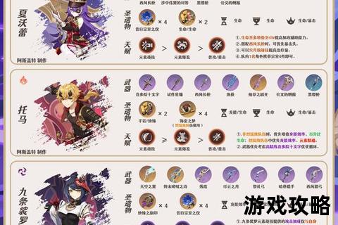 洛奇英雄传琳全方位攻略-技能解析_装备搭配及实战操作技巧 洛奇英雄传琳全方位攻略-技能解析_装备搭配及实战操作技巧