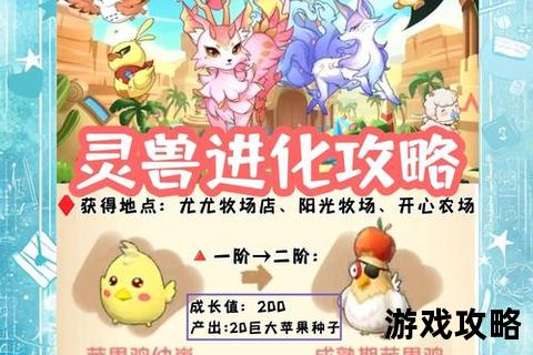 灵兽驯养全指南-捕捉进化与技能培养_神兽世界攻略解析 灵兽驯养全指南-捕捉进化与技能培养_神兽世界攻略解析