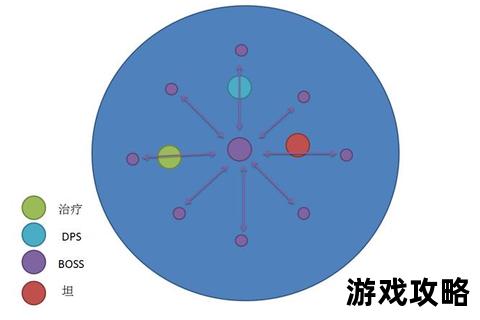 魂7全关卡攻略解析-核心机制拆解与高效通关技巧详解 魂7全关卡攻略解析-核心机制拆解与高效通关技巧详解