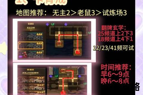 DNF破灭峡谷全攻略_核心机制解析与高效通关路线详解