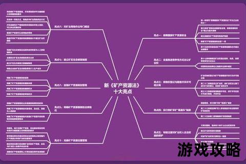 暴富矿区致富秘籍:高效采集技巧与资源分布解析 暴富矿区致富秘籍:高效采集技巧与资源分布解析
