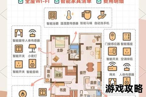 HOME全攻略：打造舒适家居的实用技巧指南